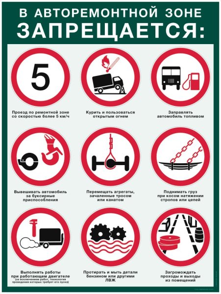Плакат в авторемонтной зоне запрещается