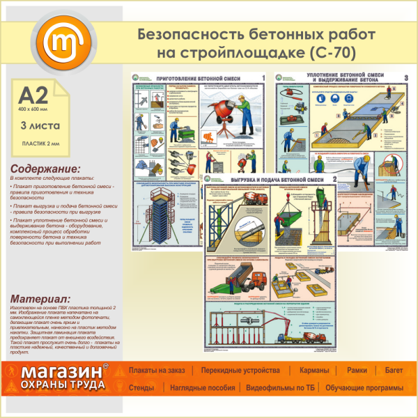 Плакаты по технике безопасности на стройке