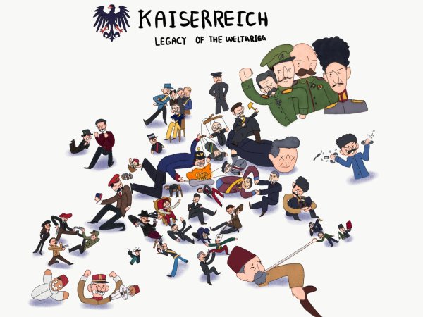 Синдикалисты кайзеррейх