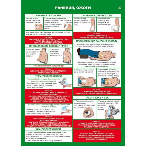 Оказание первой помощи плакат