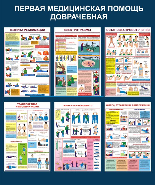 Плакаты оказание первой доврачебной медицинской помощи
