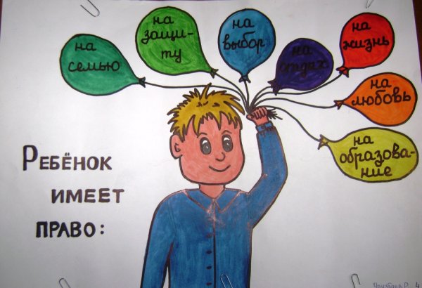 Плакат права ребенка