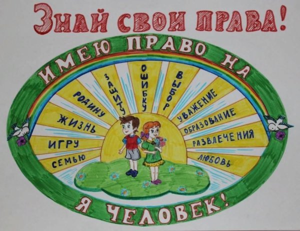 Конституция плакат