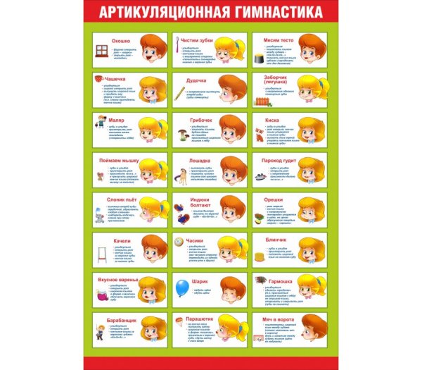 Артикуляционная гимнастика плакат