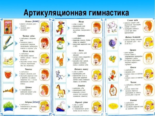Логопед детский сад артикуляционная гимнастика