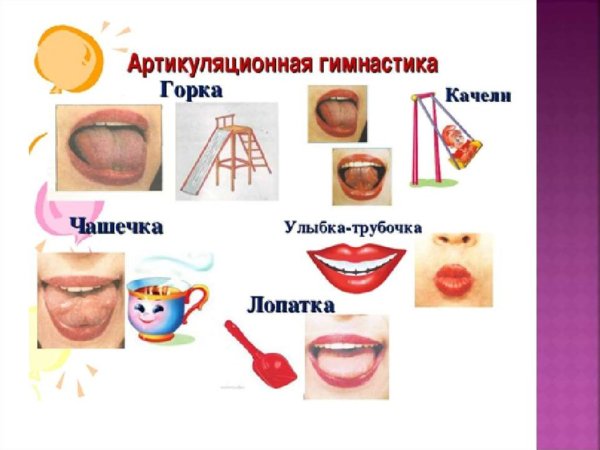 Артикуляционная гимнастика для звука ц