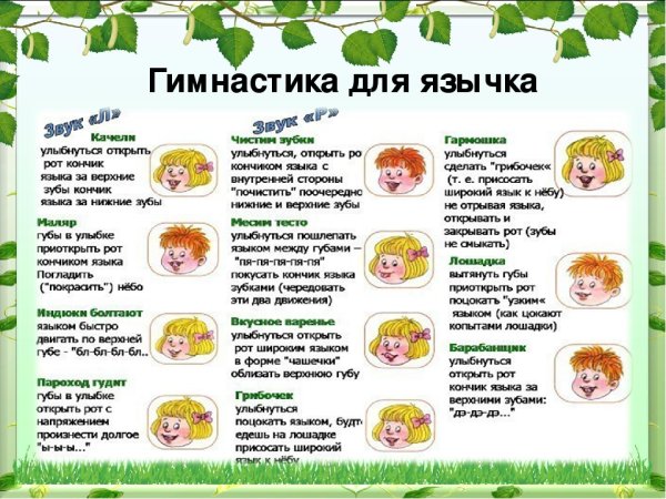 Артикуляционная гимнастика для детей звук ш