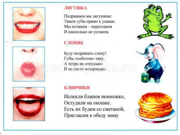 Памятка логопеда артикуляционная гимнастика