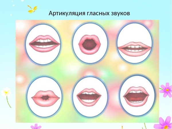 Артикуляционная гимнастика месим тесто в картинках