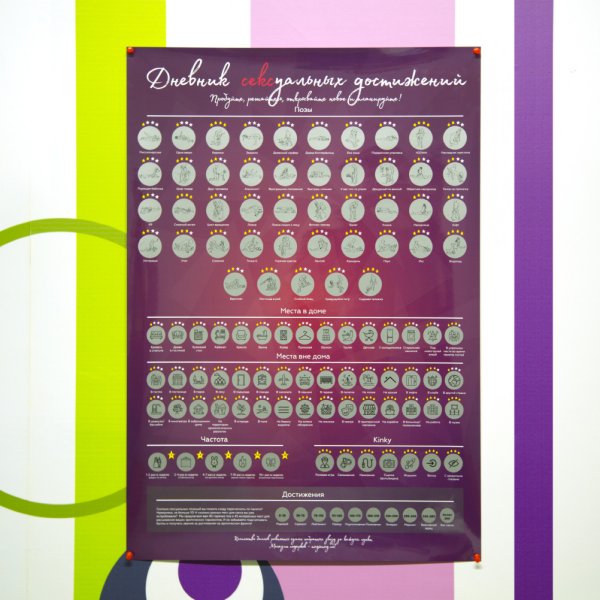 Постельный путеводитель игра