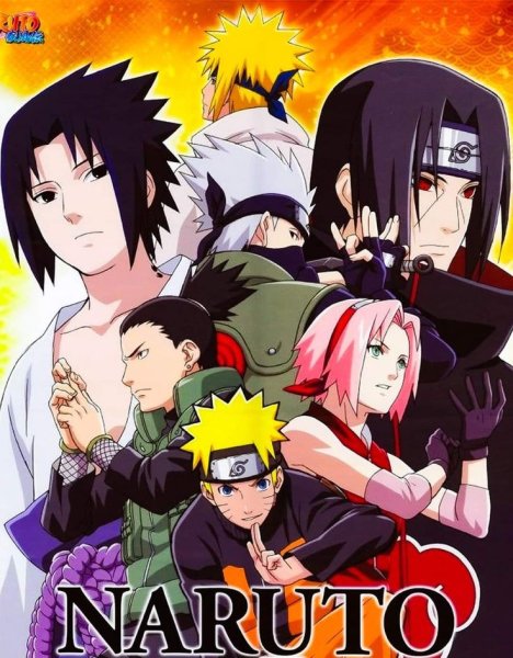Наруто Ураганные хрони