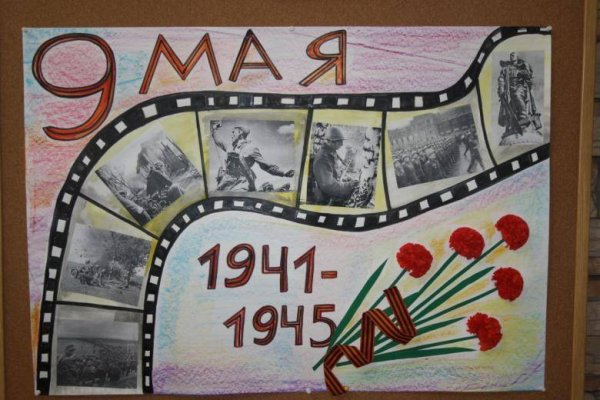 Поздравительный плакат с днем рождения