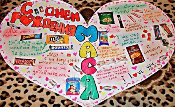 Идеи для плаката на день рождения