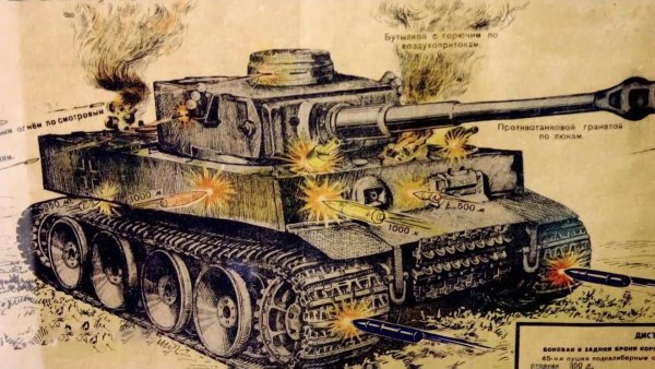 Плакат уязвимые места танка тигр