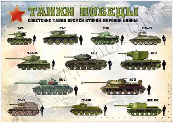 Плакат победа с тангами
