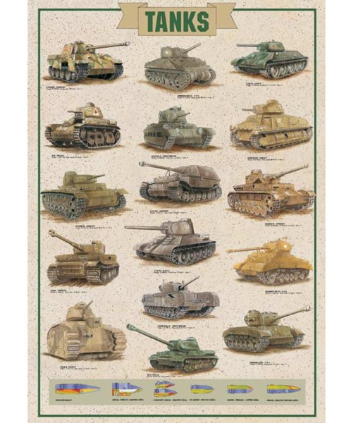 Агитационные плакаты с танками