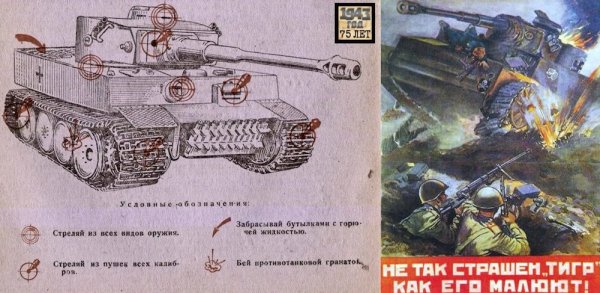Советский плакат с танком