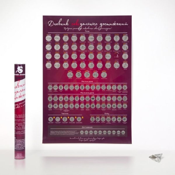 Постельный путеводитель truesex