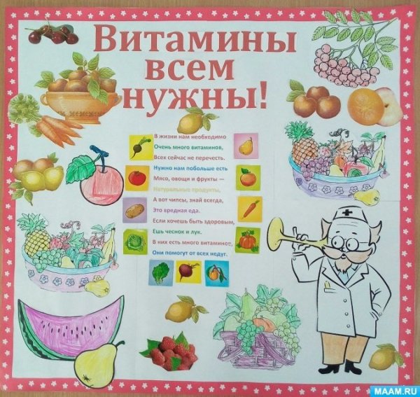 Плакат по здоровому питанию