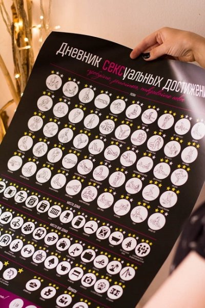 Постельный путеводитель игра открытый