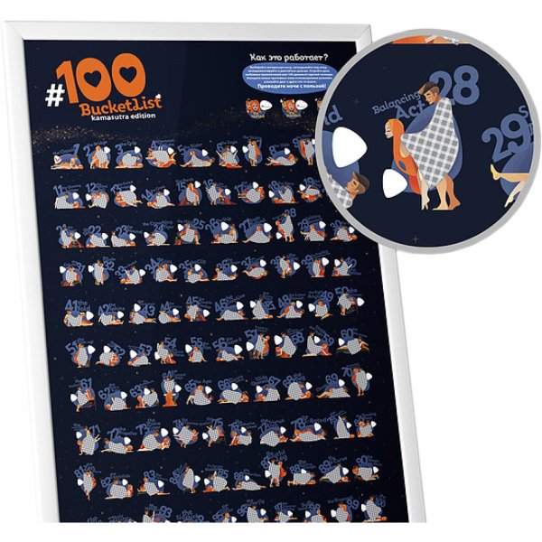 Постельный путеводитель открытый плакат с позами