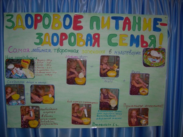 Плакат здоровое питание для детского сада