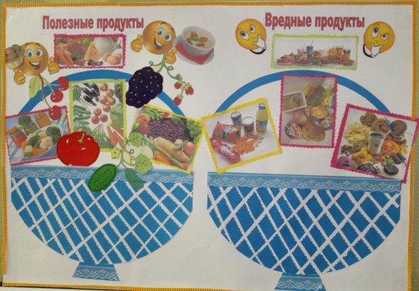 Здоровое питание дошкольников