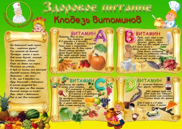 Плакат здоровое Питини