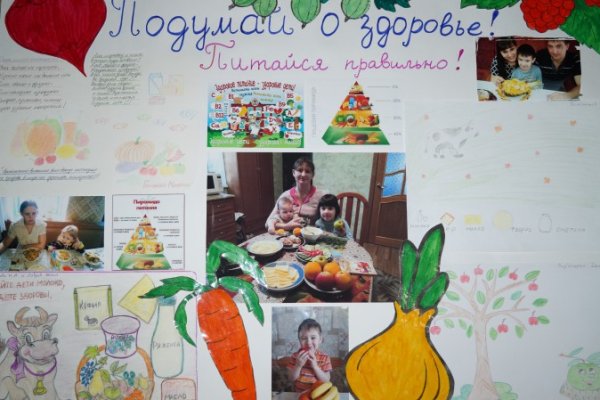 Рисунок на тему здоровое питание