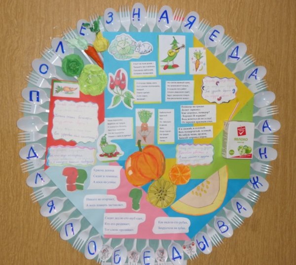 Плакат здоровое Питини