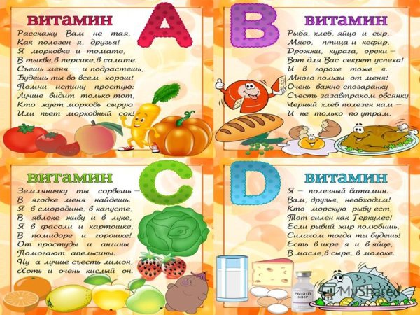 Плакат здоровьепитание