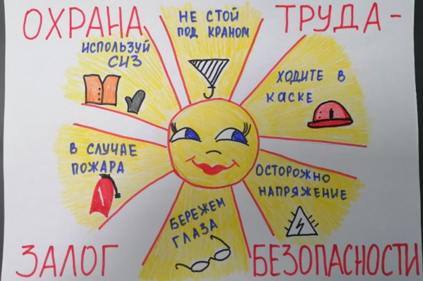 Веселые плакаты по охране труда