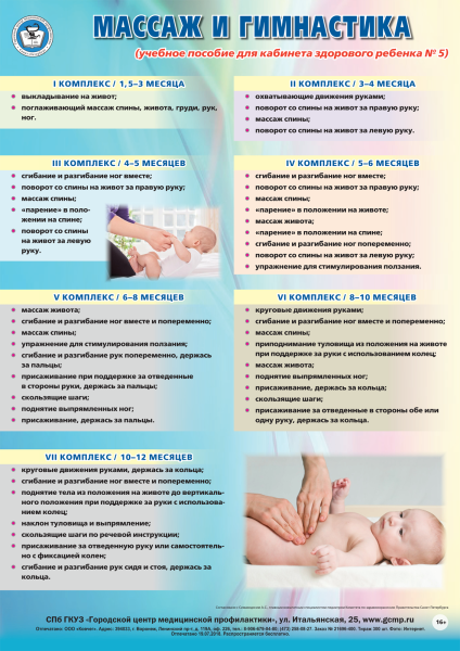 Листовки для массажного кабинета