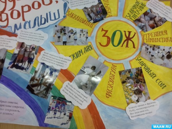 Коллаж на тему здоровый образ жизни