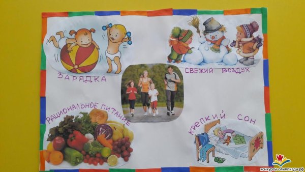Коллаж на тему здоровый образ жизни