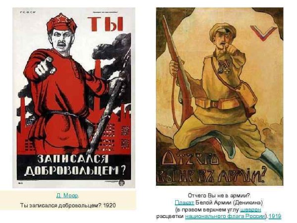 Плакаты Добровольческой армии