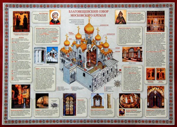 Баннер для храма