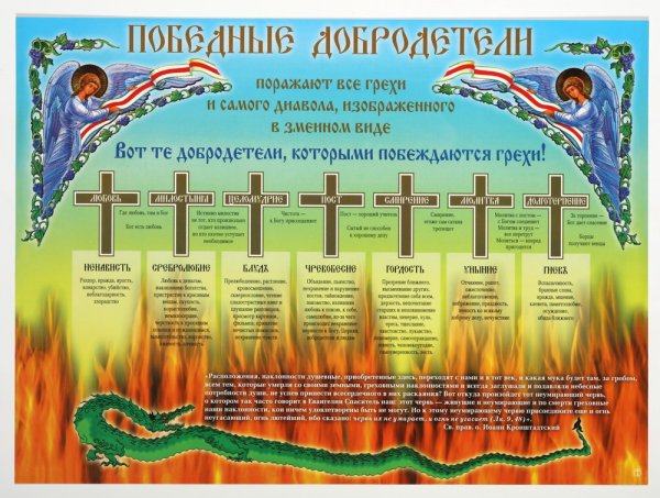 Баннер строительство храма