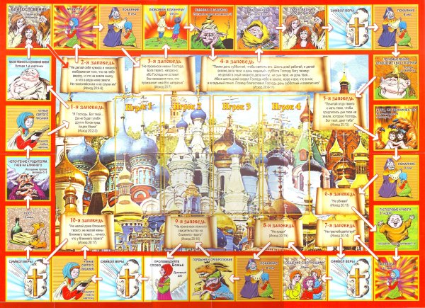 Покров Пресвятой Богородицы над Россией