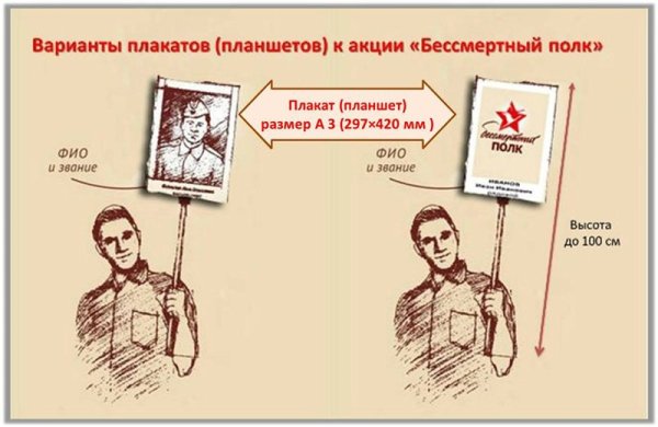 Плакат для Бессмертного полка