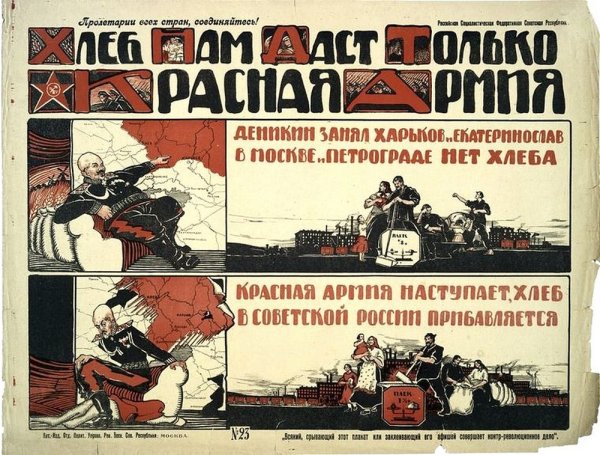 Плакаты времен гражданской войны 1918-1922