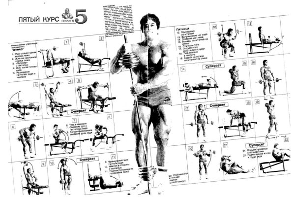 Плакаты тренировок Джо Вейдера
