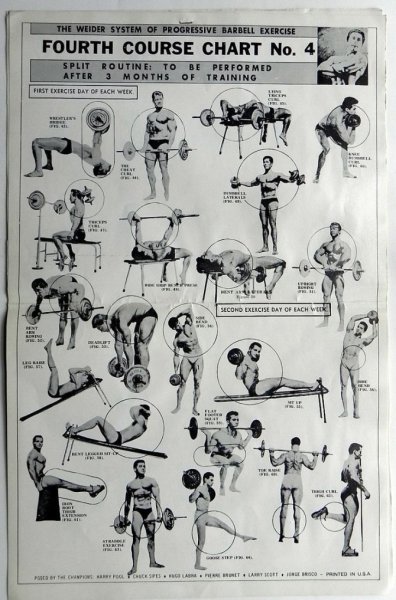 Методика Джо Вейдера