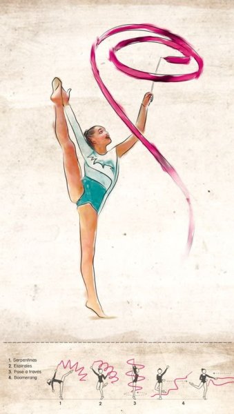 Николь спортивная школа по художественной гимнастике