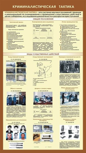 Стенды по криминалистике