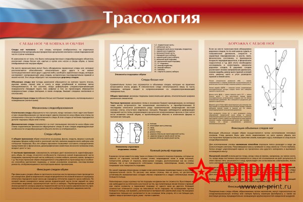 Криминалистические поокаты