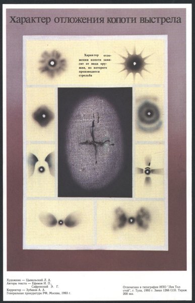 Осмотр места происшествия стенд