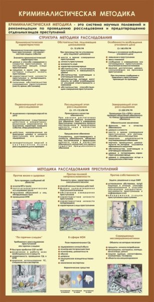 Плакат патроны к стрелковому оружию