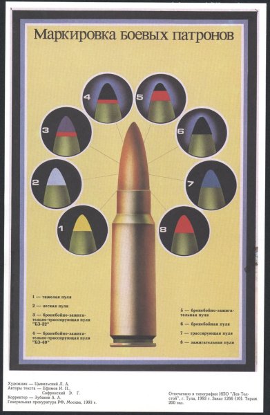 Криминалистические плакаты
