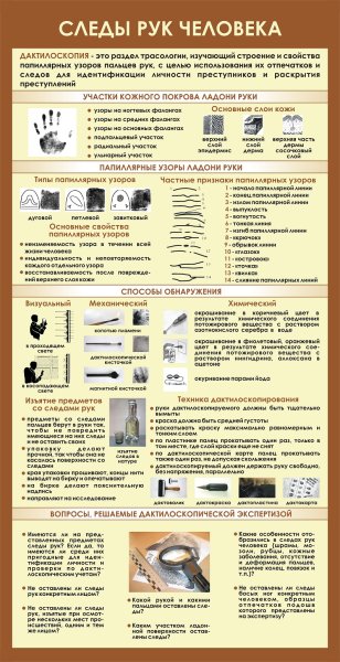 Орудия взлома криминалистика